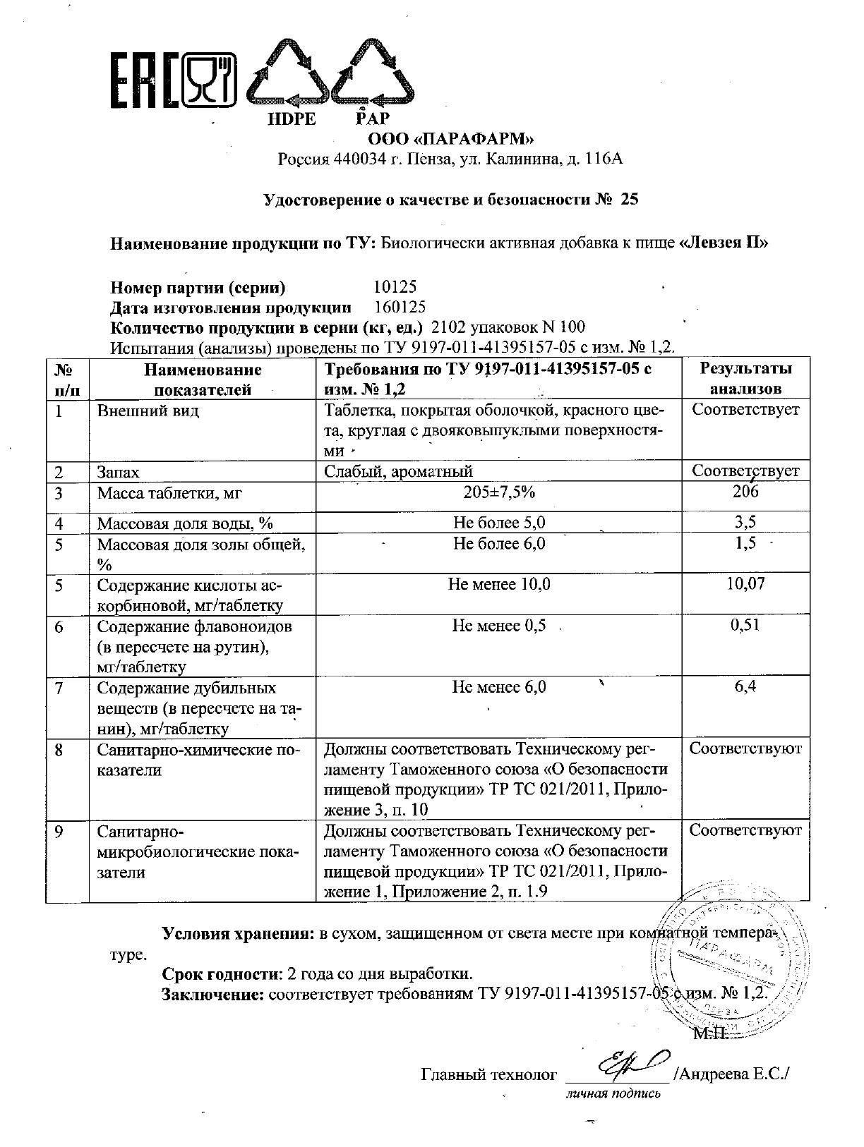 Паспорт №012025